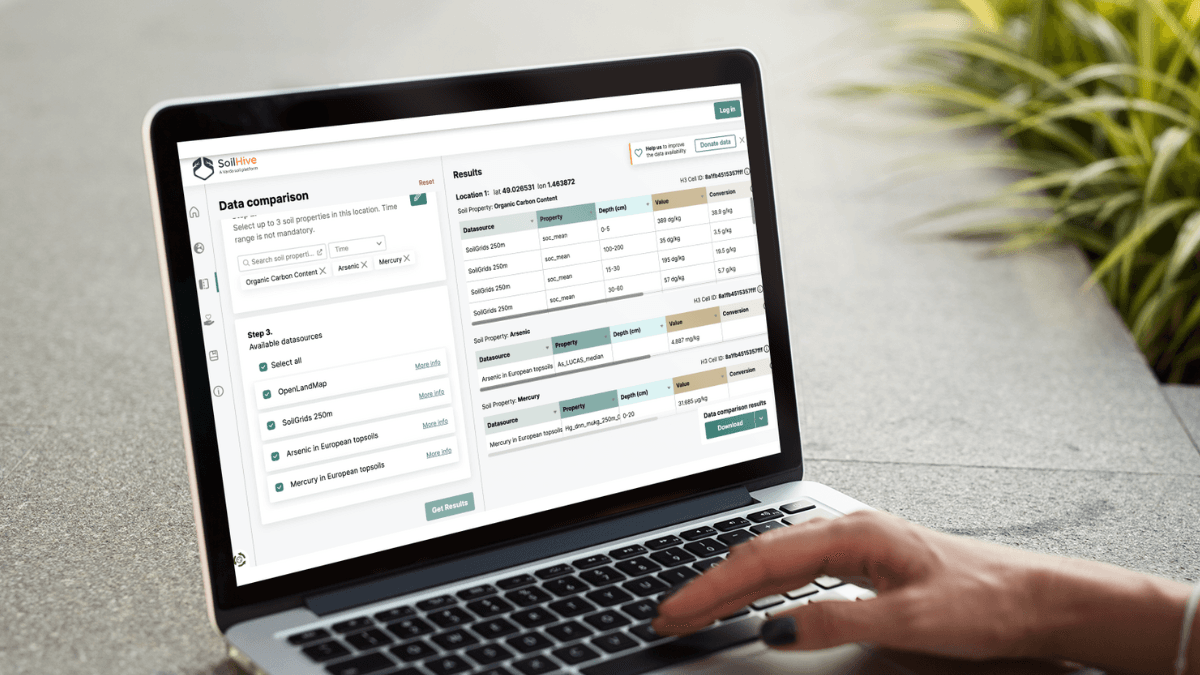SoilHive.ag Data Comparison Table